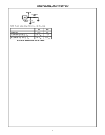 浏览型号CD74ACT164E的Datasheet PDF文件第7页
