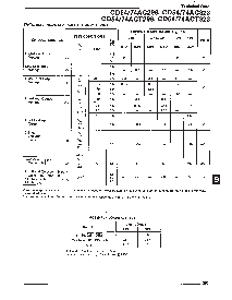 浏览型号CD74AC323的Datasheet PDF文件第5页