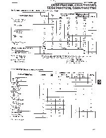 浏览型号CD74AC323的Datasheet PDF文件第7页