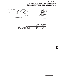 浏览型号CD74AC323的Datasheet PDF文件第9页