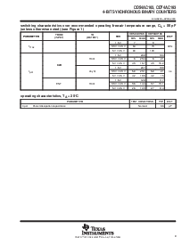 ͺ[name]Datasheet PDFļ9ҳ
