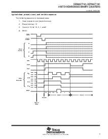 ͺ[name]Datasheet PDFļ5ҳ