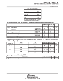 ͺ[name]Datasheet PDFļ7ҳ