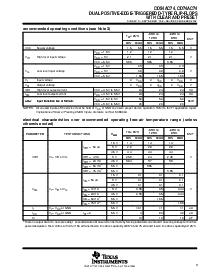 浏览型号CD74AC74E的Datasheet PDF文件第3页