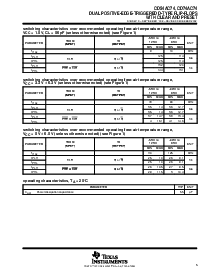 浏览型号CD74AC74E的Datasheet PDF文件第5页