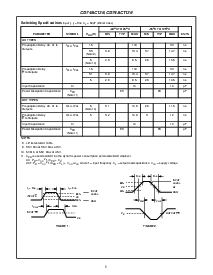 浏览型号CD74ACT139E的Datasheet PDF文件第5页