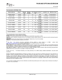 浏览型号CD74ACT153M的Datasheet PDF文件第6页