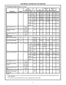 浏览型号CD74ACT258E的Datasheet PDF文件第4页