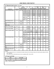 浏览型号CD74AC32的Datasheet PDF文件第3页