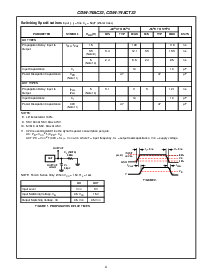 浏览型号CD74AC32的Datasheet PDF文件第4页
