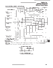 浏览型号CD74AC623NSRE4的Datasheet PDF文件第4页
