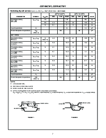 ͺ[name]Datasheet PDFļ7ҳ