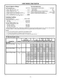 浏览型号CD74AC08E的Datasheet PDF文件第2页