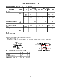 浏览型号CD74AC08E的Datasheet PDF文件第4页