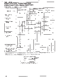 浏览型号CD74ACT374M96的Datasheet PDF文件第4页