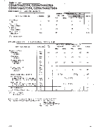 浏览型号CD74ACT374M96的Datasheet PDF文件第6页