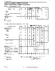 浏览型号CD74AC573的Datasheet PDF文件第5页