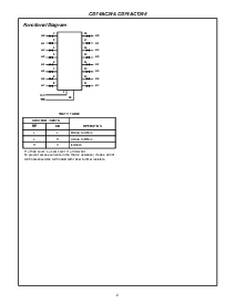 浏览型号CD74ACT245M的Datasheet PDF文件第2页