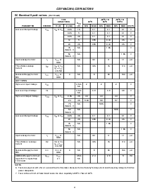 浏览型号CD74ACT245SM的Datasheet PDF文件第4页