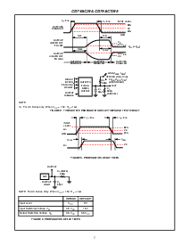 浏览型号CD74ACT245SM的Datasheet PDF文件第7页