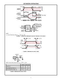 浏览型号CD74ACT245E的Datasheet PDF文件第7页
