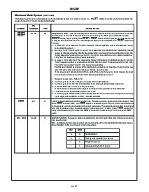 浏览型号CD80C86的Datasheet PDF文件第7页