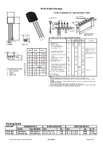 ͺ[name]Datasheet PDFļ2ҳ
