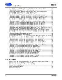 ͺ[name]Datasheet PDFļ4ҳ