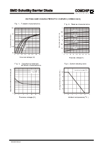 ͺ[name]Datasheet PDFļ2ҳ