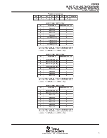 ͺ[name]Datasheet PDFļ3ҳ