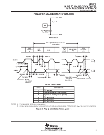 ͺ[name]Datasheet PDFļ9ҳ