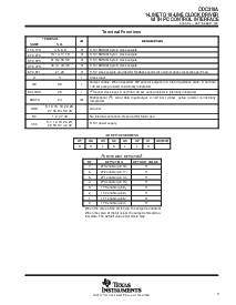 ͺ[name]Datasheet PDFļ3ҳ