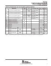 ͺ[name]Datasheet PDFļ7ҳ