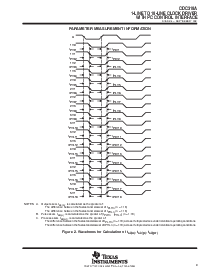 ͺ[name]Datasheet PDFļ9ҳ