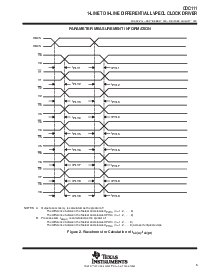 ͺ[name]Datasheet PDFļ5ҳ