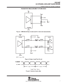 浏览型号CDCV857DGGRG4的Datasheet PDF文件第7页