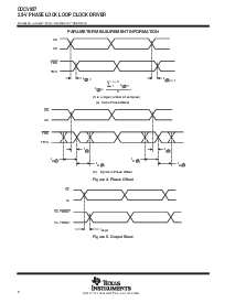 浏览型号CDCV857DGGRG4的Datasheet PDF文件第8页