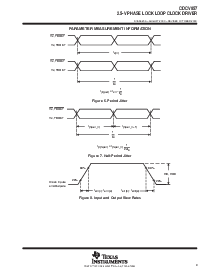 浏览型号CDCV857DGGRG4的Datasheet PDF文件第9页