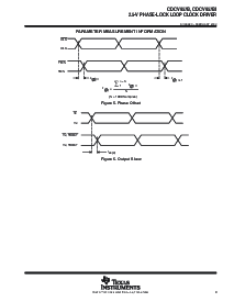 浏览型号CDCV857BGQLR的Datasheet PDF文件第9页