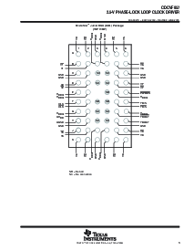 浏览型号CDCVF857DGGG4的Datasheet PDF文件第3页