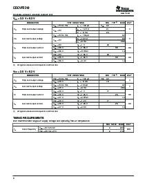 浏览型号CDCVF2310的Datasheet PDF文件第6页