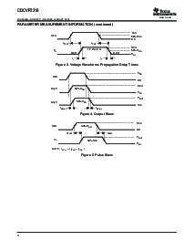 浏览型号CDCVF2310的Datasheet PDF文件第8页