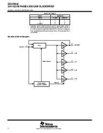 浏览型号CDCVF2505的Datasheet PDF文件第2页