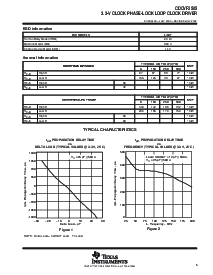 浏览型号CDCVF2505的Datasheet PDF文件第5页