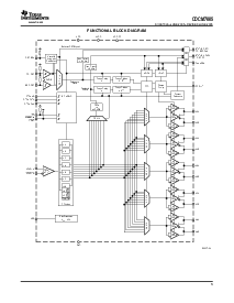 ͺ[name]Datasheet PDFļ3ҳ