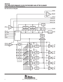 浏览型号CDC7005ZVAT的Datasheet PDF文件第2页