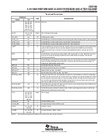 浏览型号CDC7005ZVAT的Datasheet PDF文件第3页