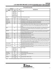 ͺ[name]Datasheet PDFļ3ҳ