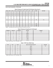 浏览型号CDC7005ZVAT的Datasheet PDF文件第9页