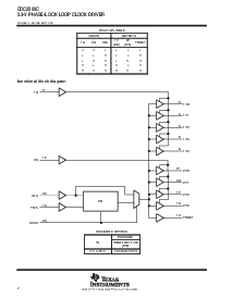 浏览型号CDC2509CPW的Datasheet PDF文件第2页